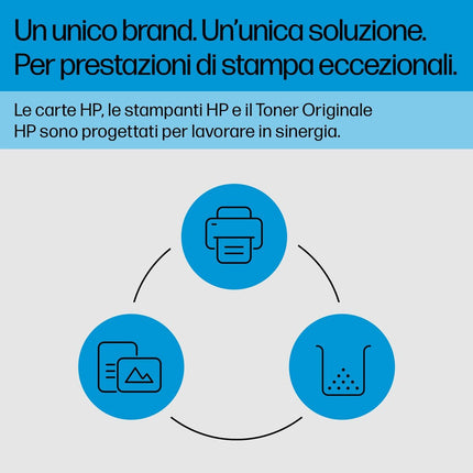 Original Toner HP W2191X Türkis
